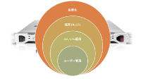 画像の説明 画像の説明
