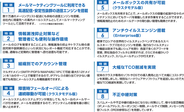 E Post メールサーバー 株式会社ユーズテック Itインフラ基盤の設計 構築 運用 ソフトウェア設計開発 It技術者派遣 It機器の販売サポート